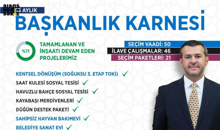 15 Ayda 50 Projeyle Belediyeciliğe Yeni Bir Soluk Getirdi