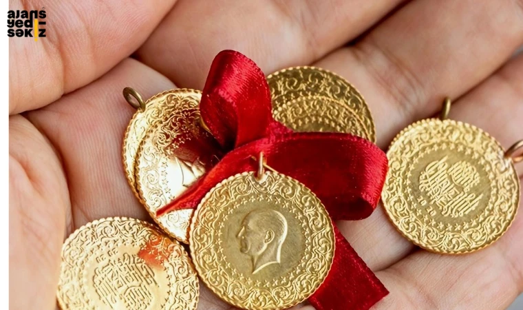 10 Haziran itibarıyla Son 2,5 ayın dibini gören gram fiyatı, 200 günlük ortalamaya çekildi.