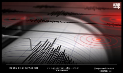 Hatay'da 6,4 büyüklüğünde deprem gerçekleşti!