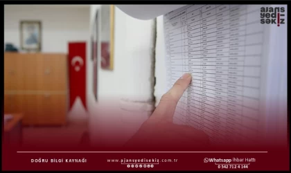 Seçmen Kütükleri Askıya Çıkarıldı!