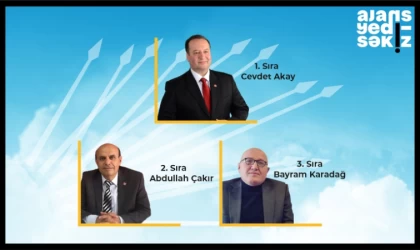 CHP KARABÜK MİLLETVEKİLİ ADAYLARI BELLİ OLDU